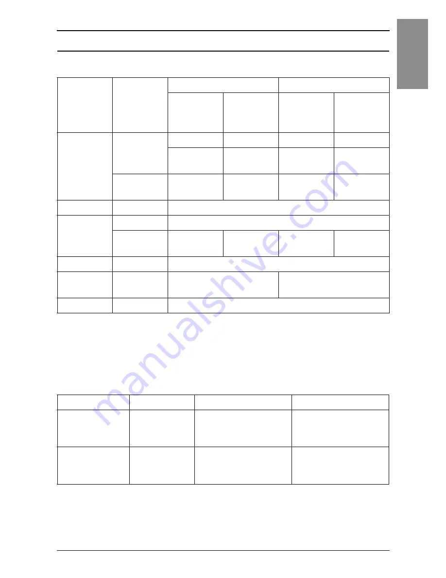 Pro-face SP5000 Series Installation Manual Download Page 10