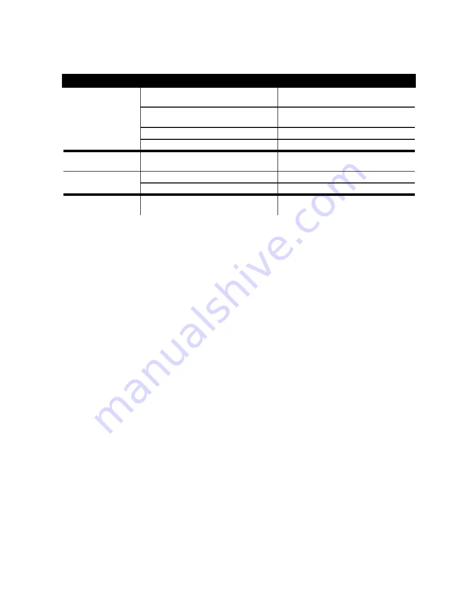 Pro-face Xycom 3015 Hardware Manual Download Page 33