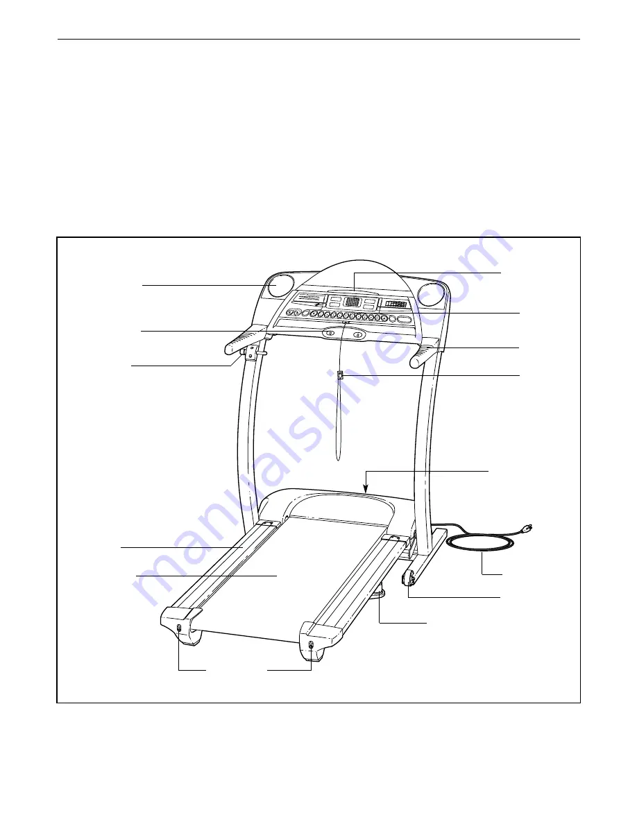 Pro-Form 520i Treadmill User Manual Download Page 5