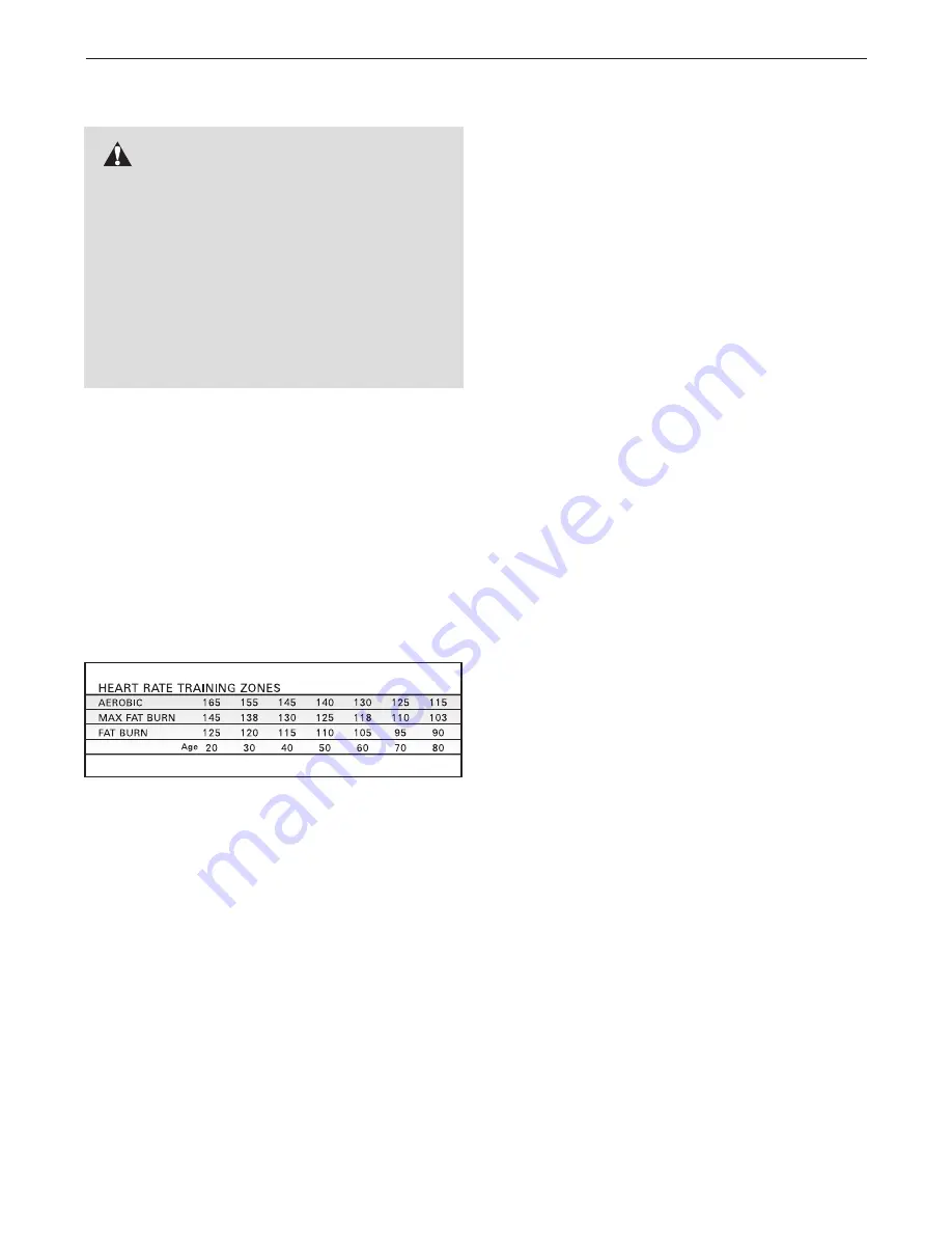 Pro-Form 530i User Manual Download Page 28