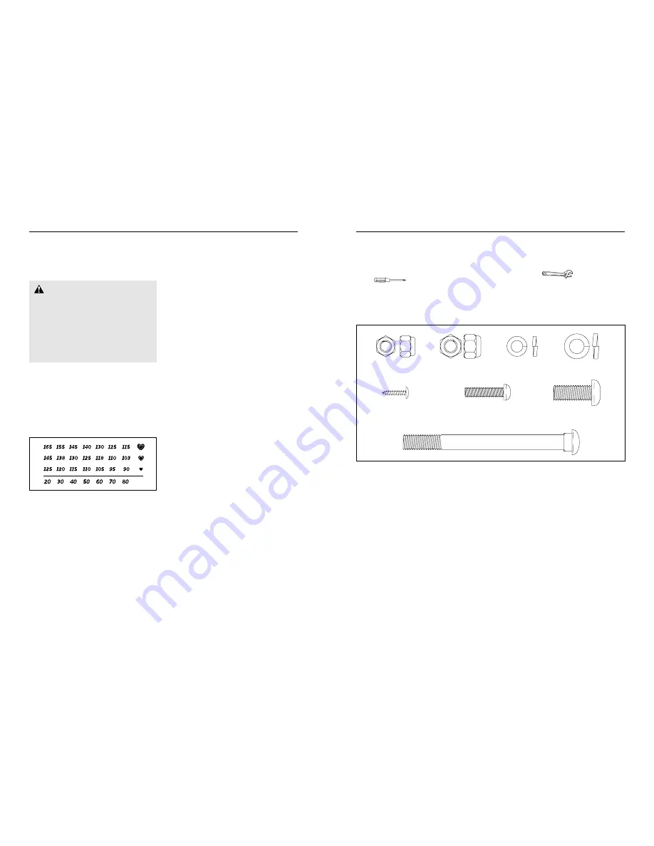 Pro-Form 980 S EKG PFEVEX19010 User Manual Download Page 5