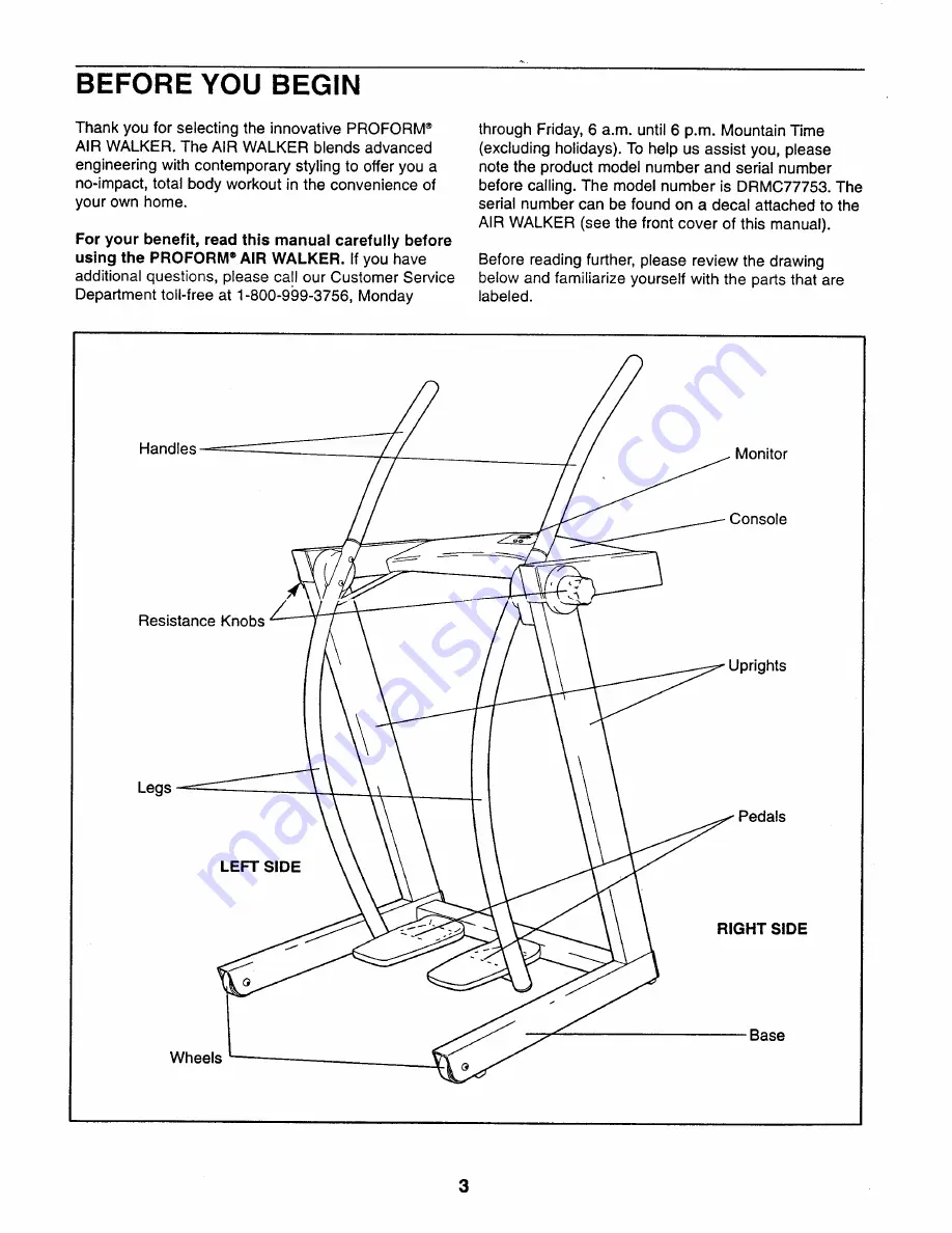 Pro-Form Air Walker DRMC77753 Скачать руководство пользователя страница 3