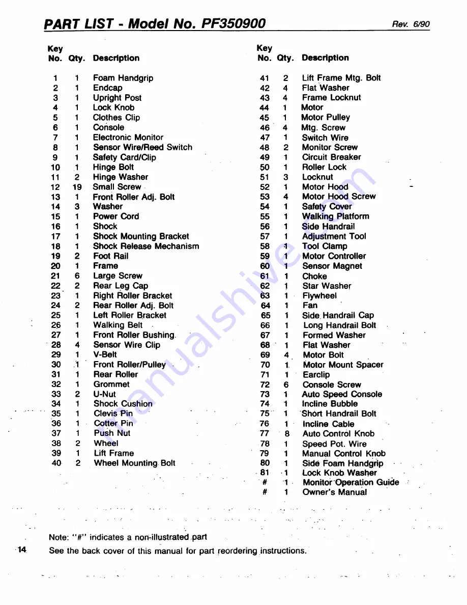 Pro-Form Equalizer 6.0s Owner'S Manual Download Page 14