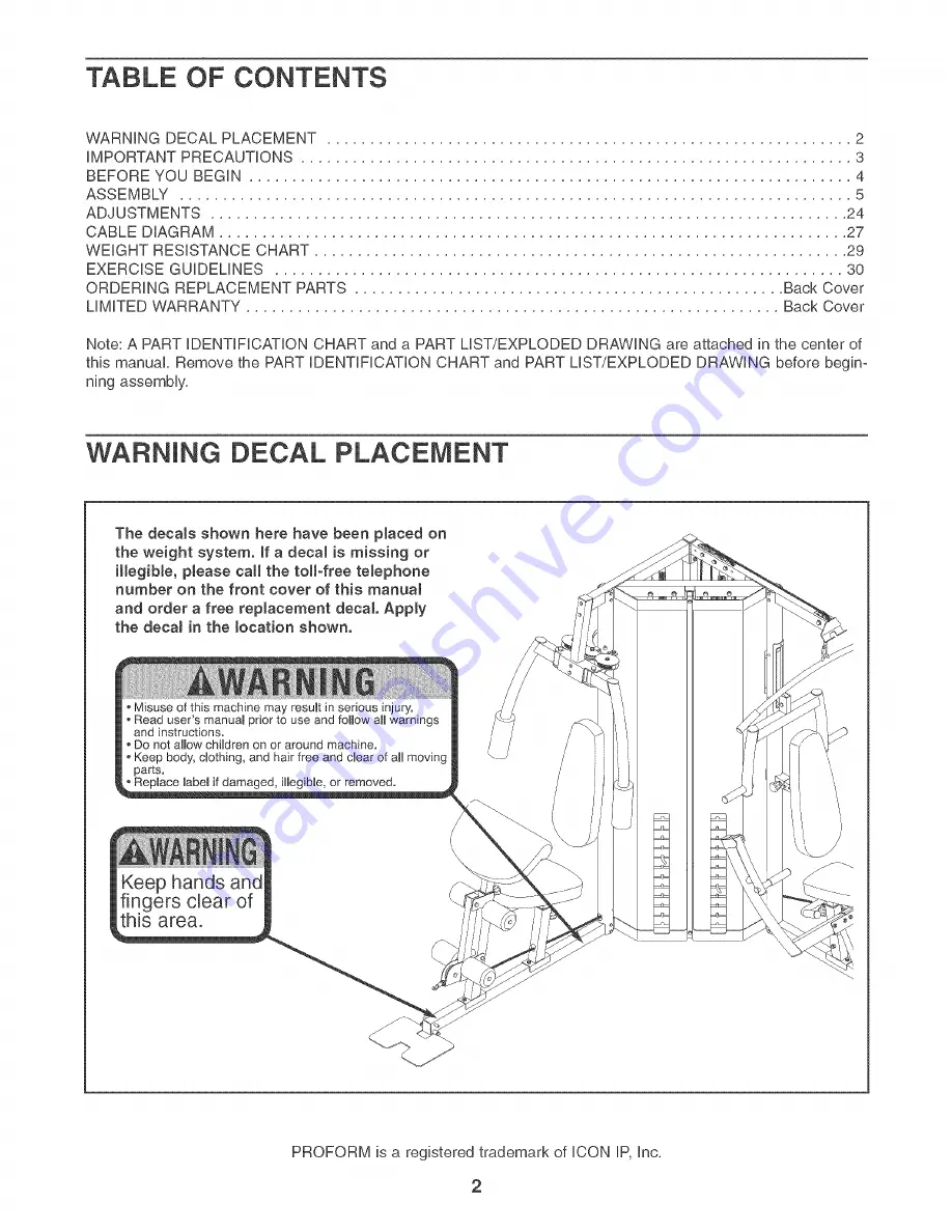 Pro-Form Fusion 6.0 LX User Manual Download Page 2