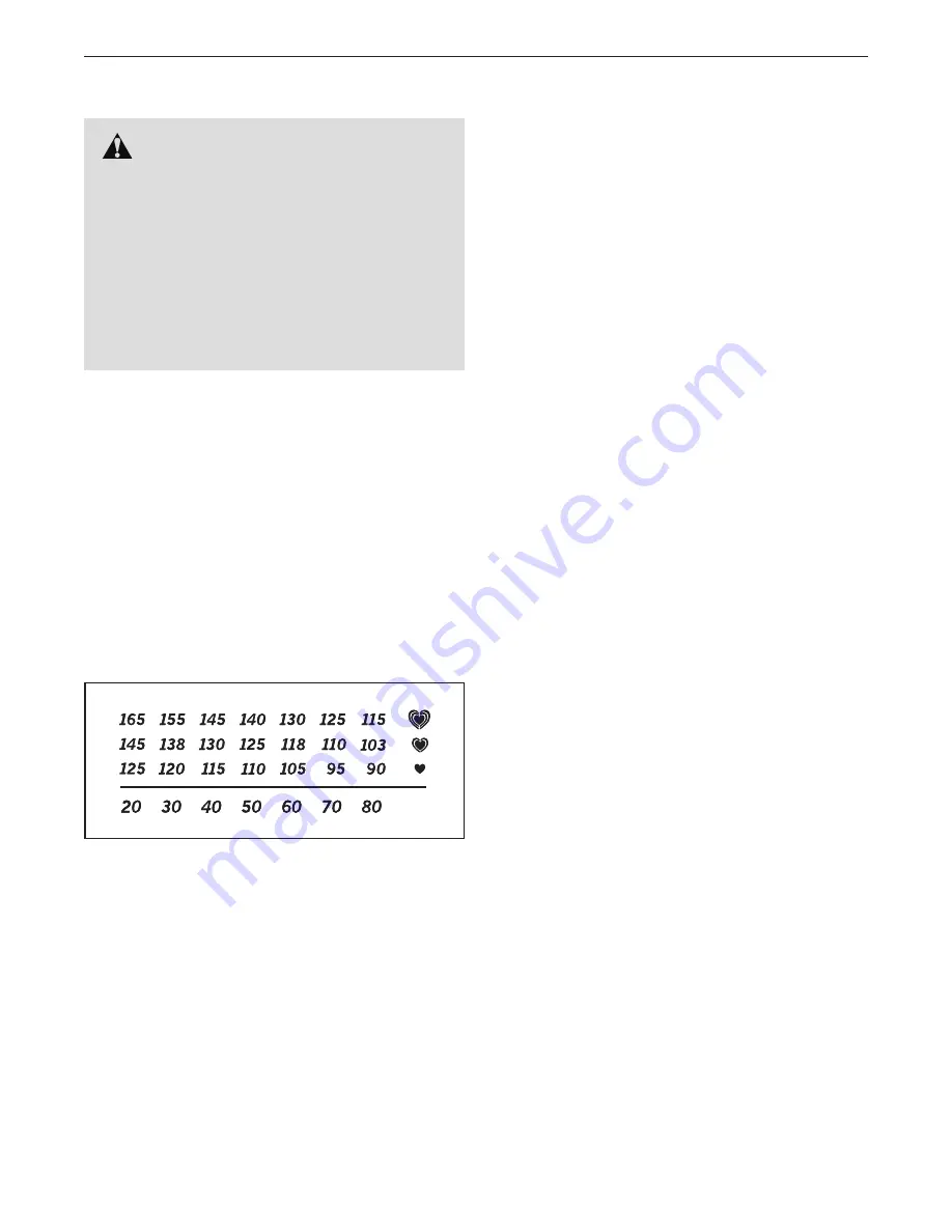 Pro-Form PFEL05811.2 User Manual Download Page 26