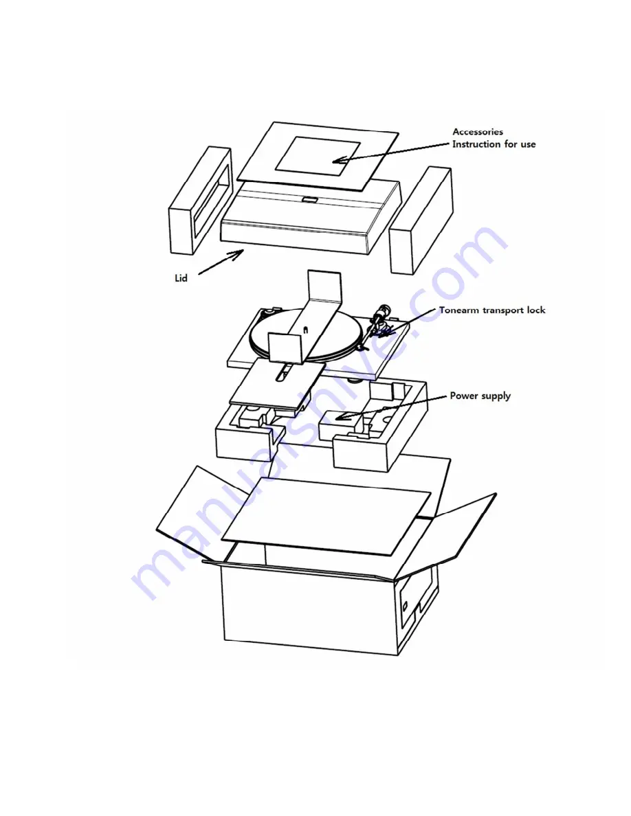 Pro-Ject Audio Systems Primary E Phono Instructions For Use Manual Download Page 9