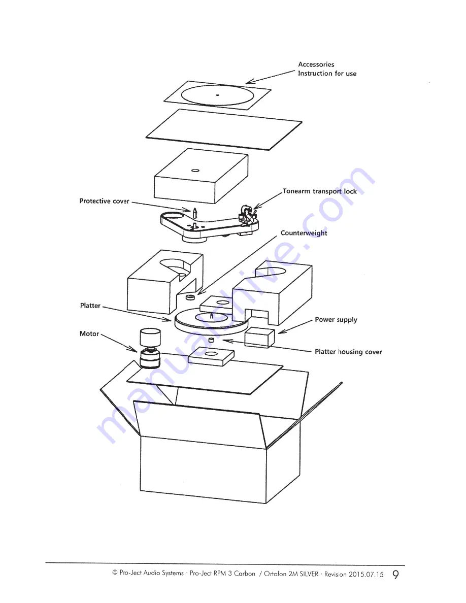 Pro-Ject Audio Systems Pro-Ject RPM 3 Carbon Instructions For Use Manual Download Page 9