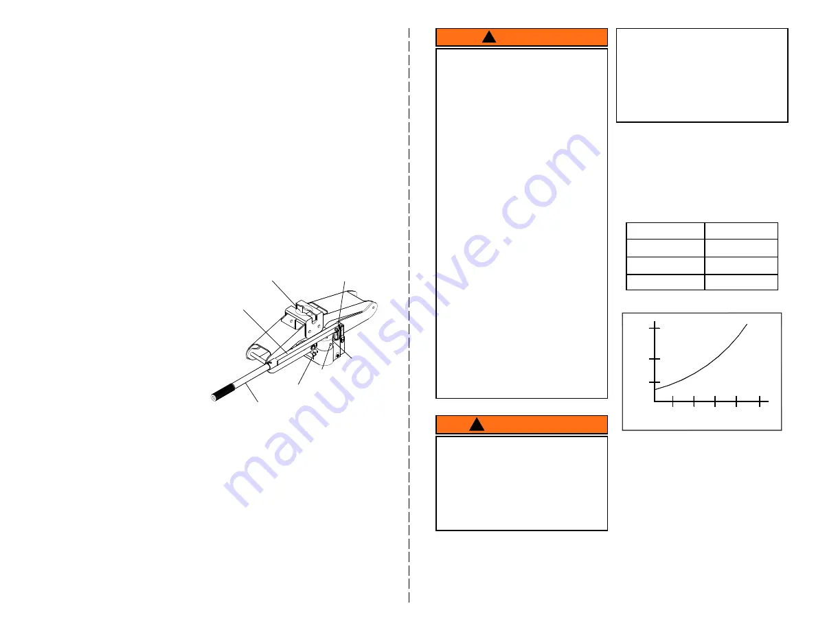 Pro-Lift T-9400 Operating Instructions & Parts Manual Download Page 2