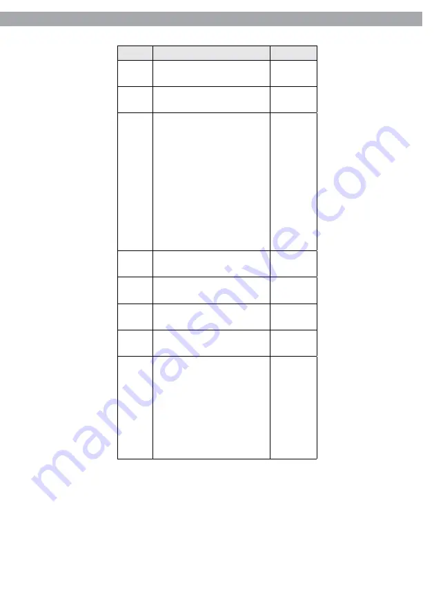 PRO Light V200LED User Manual Download Page 35