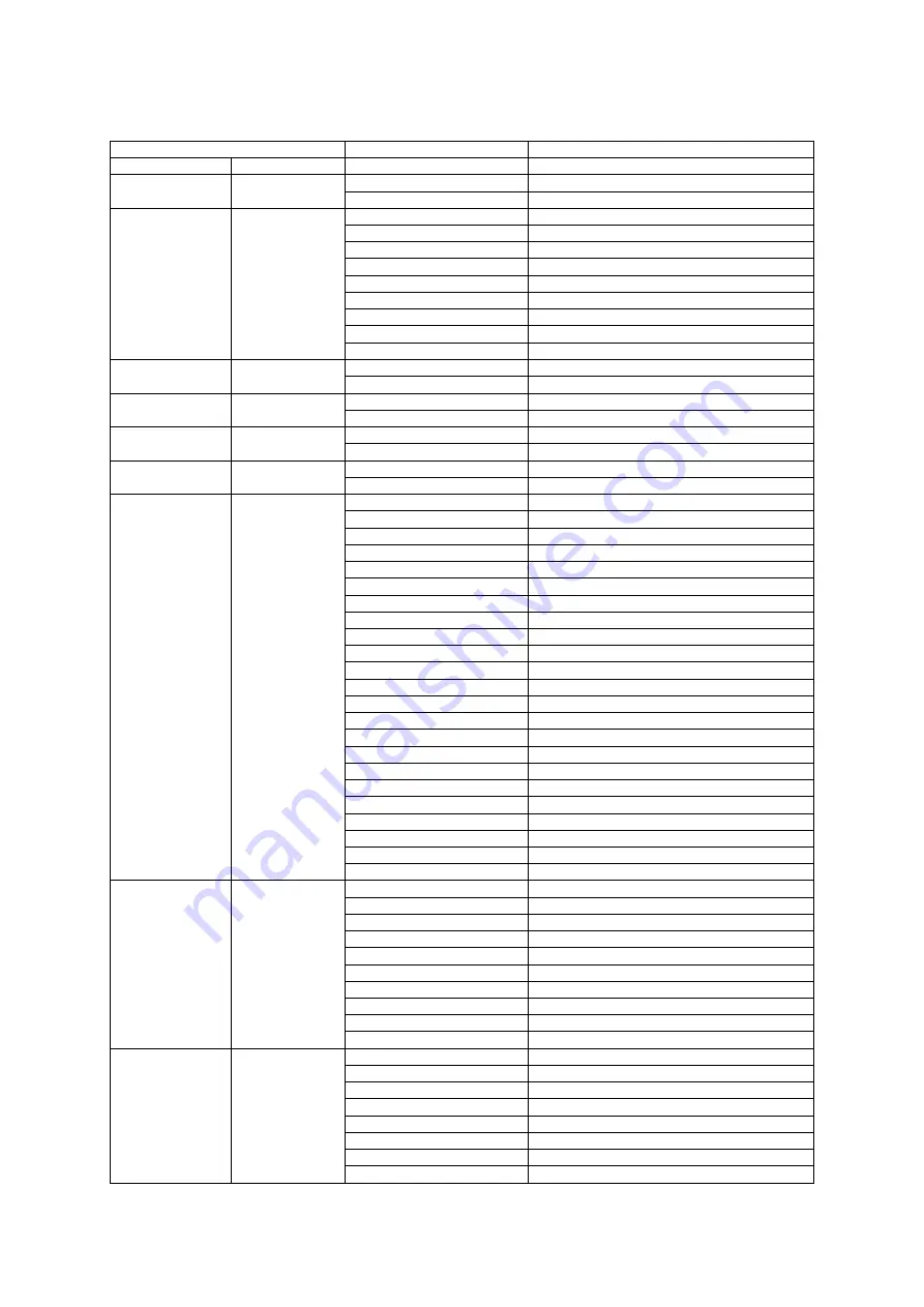 Pro Lighting FRAME PAR 7x12 Скачать руководство пользователя страница 17