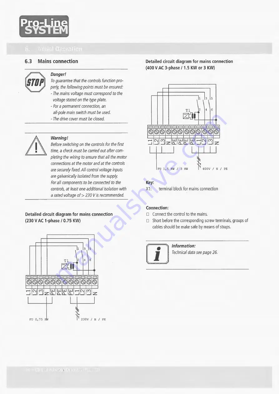 Pro-Line System CS300FU Operating Instructions Manual Download Page 10