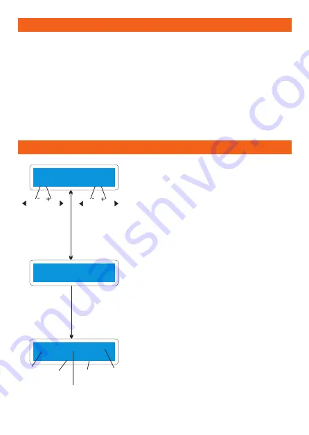 Pro-Peak Sigma EQ Hyper Operating Manual Download Page 13