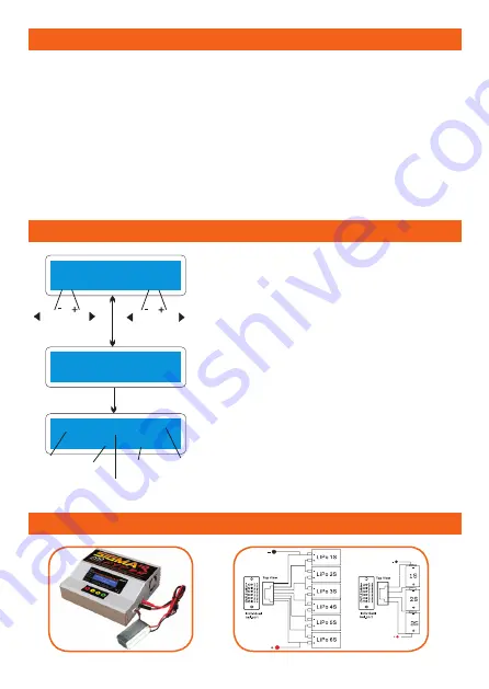 Pro-Peak Sigma EQ Hyper Operating Manual Download Page 14