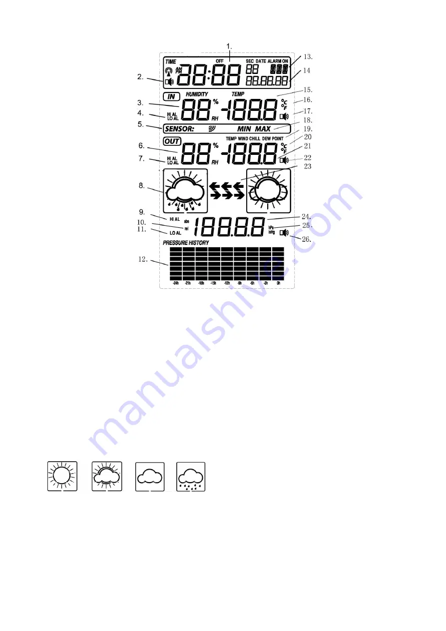 PRO SIGNAL PSG04175 Manual Download Page 4