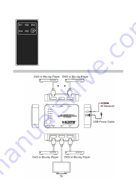 PRO SIGNAL PSG3442 Скачать руководство пользователя страница 3