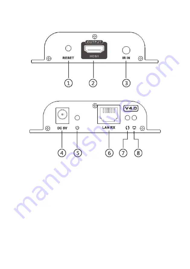 PRO SIGNAL PSG3444 Quick Start Manual Download Page 4