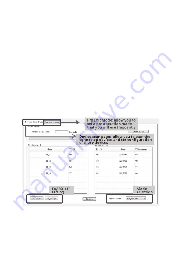 PRO SIGNAL PSG3447 Quick Start Manual Download Page 6