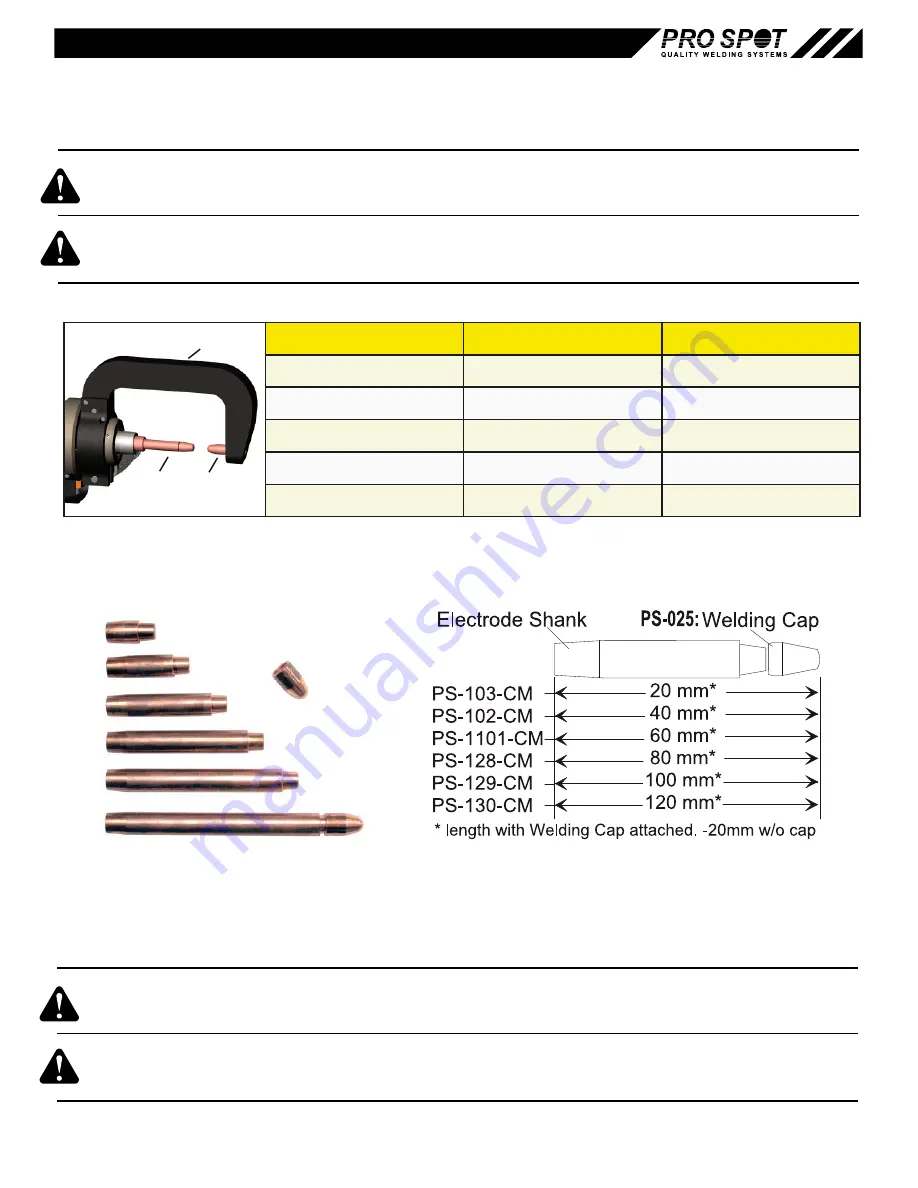 Pro Spot PHS-101 Instruction Manual Download Page 25