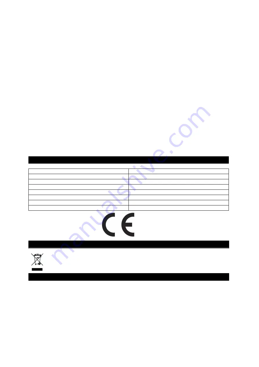 pro user AC150A Manual Download Page 24