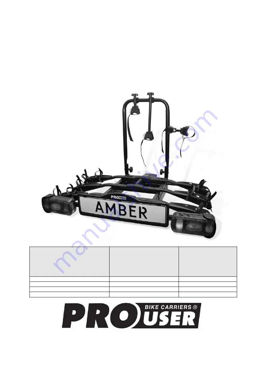 pro user AMBER III Скачать руководство пользователя страница 1