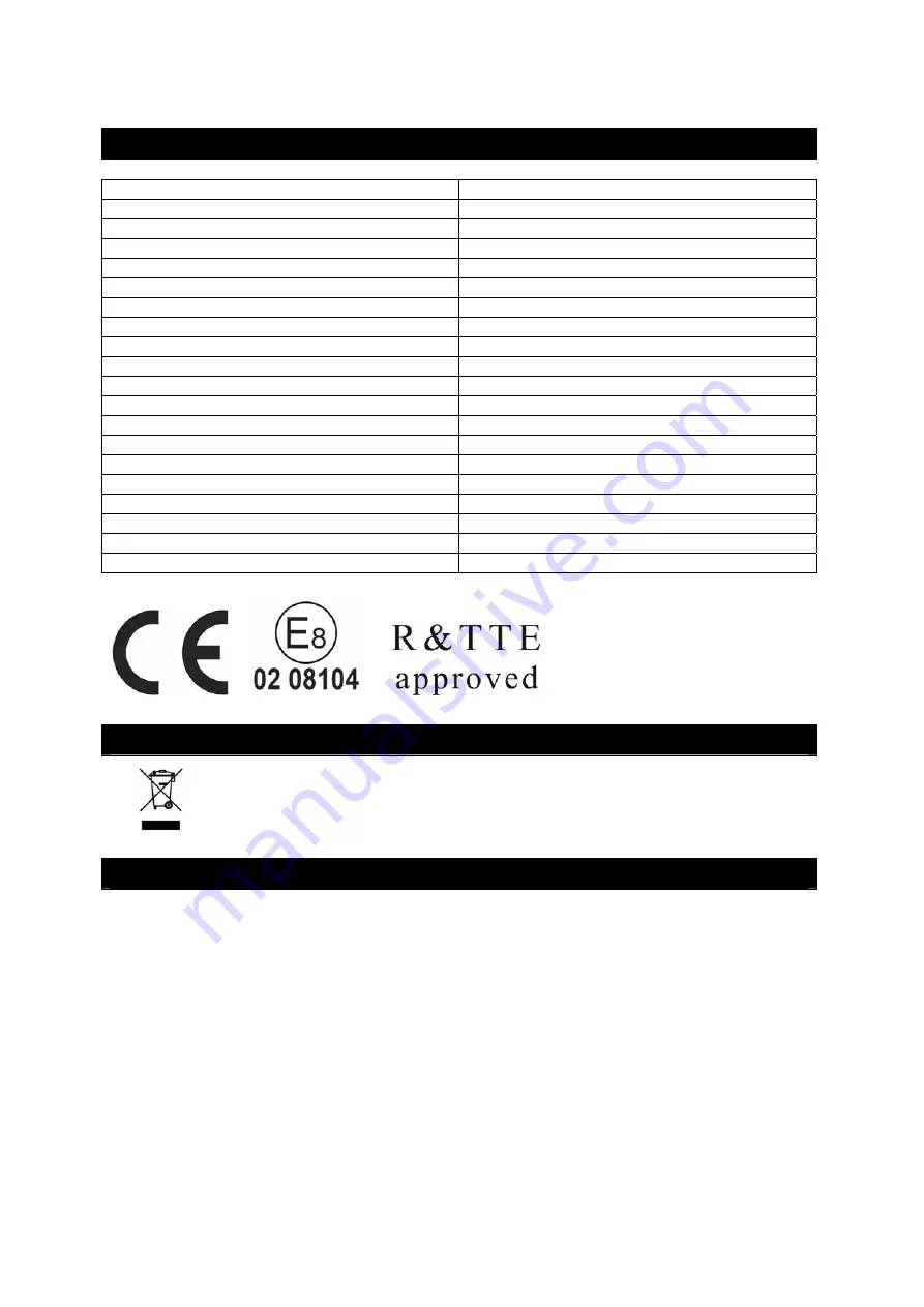 pro user RVC3620N Скачать руководство пользователя страница 8