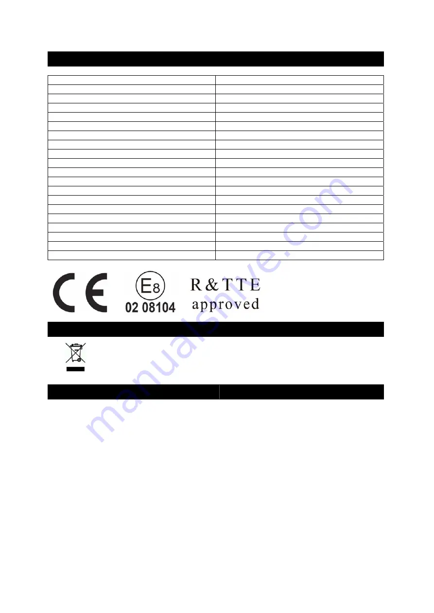 pro user RVC3620N Скачать руководство пользователя страница 15