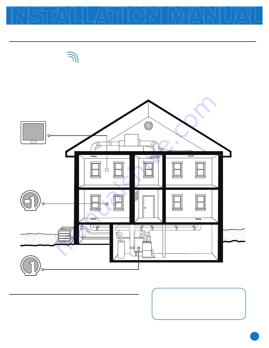 Pro1 IAQ W150W Installation Manual Download Page 3