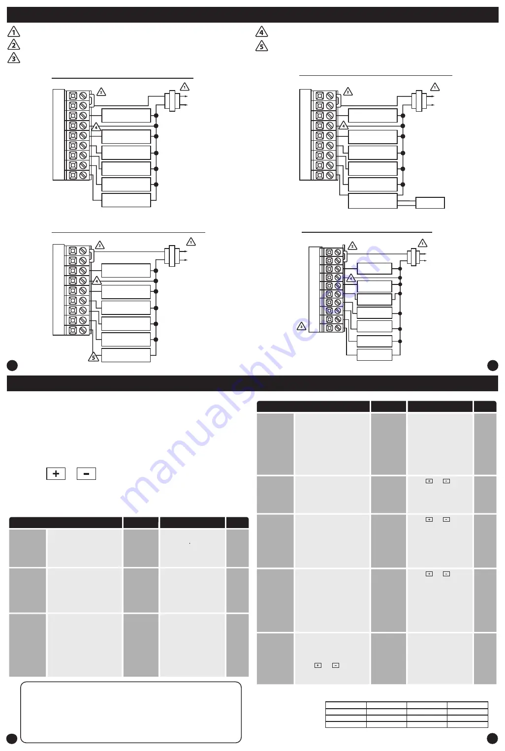 Pro1 Technologies T855iSH Installation Manual Download Page 4