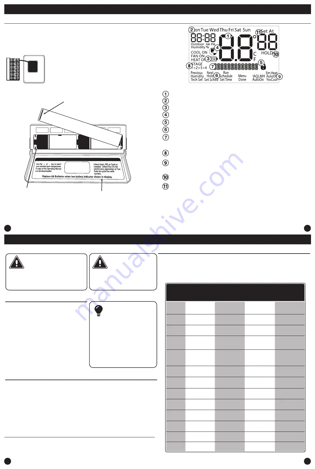 Pro1 Technologies T855SH Installation Manual Download Page 2