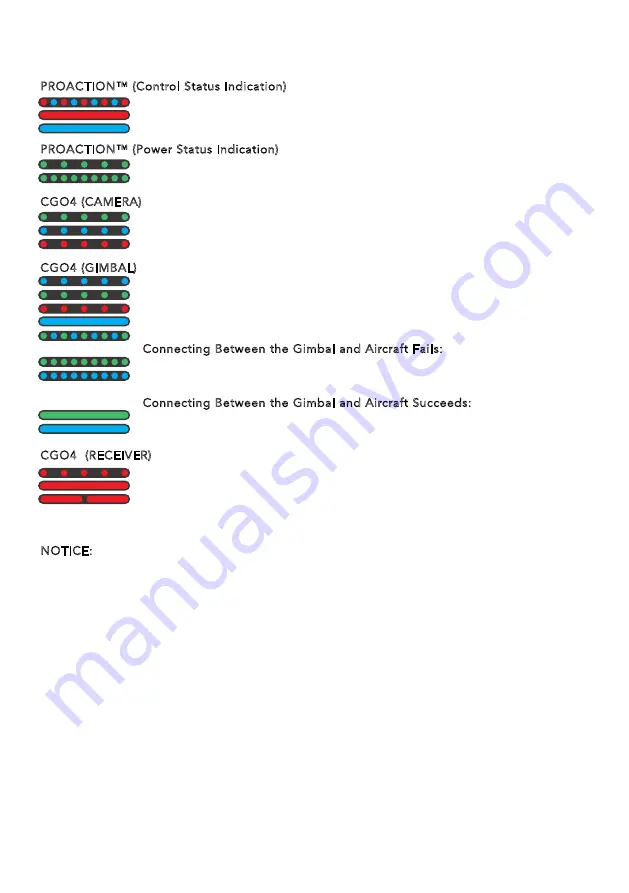 Proaction CG04 Quick Start Quide Download Page 7