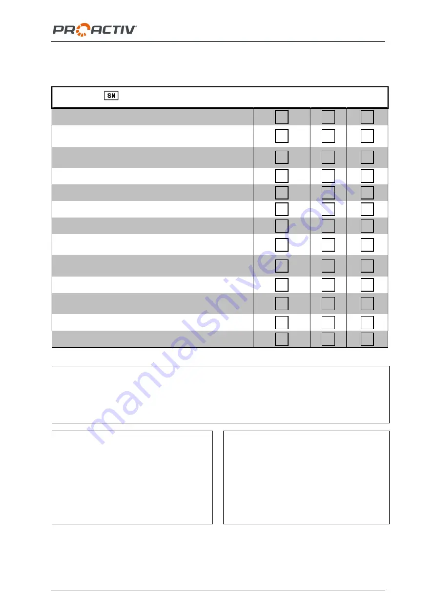 ProActiv BUDDY 4all Usage Instructions Download Page 70