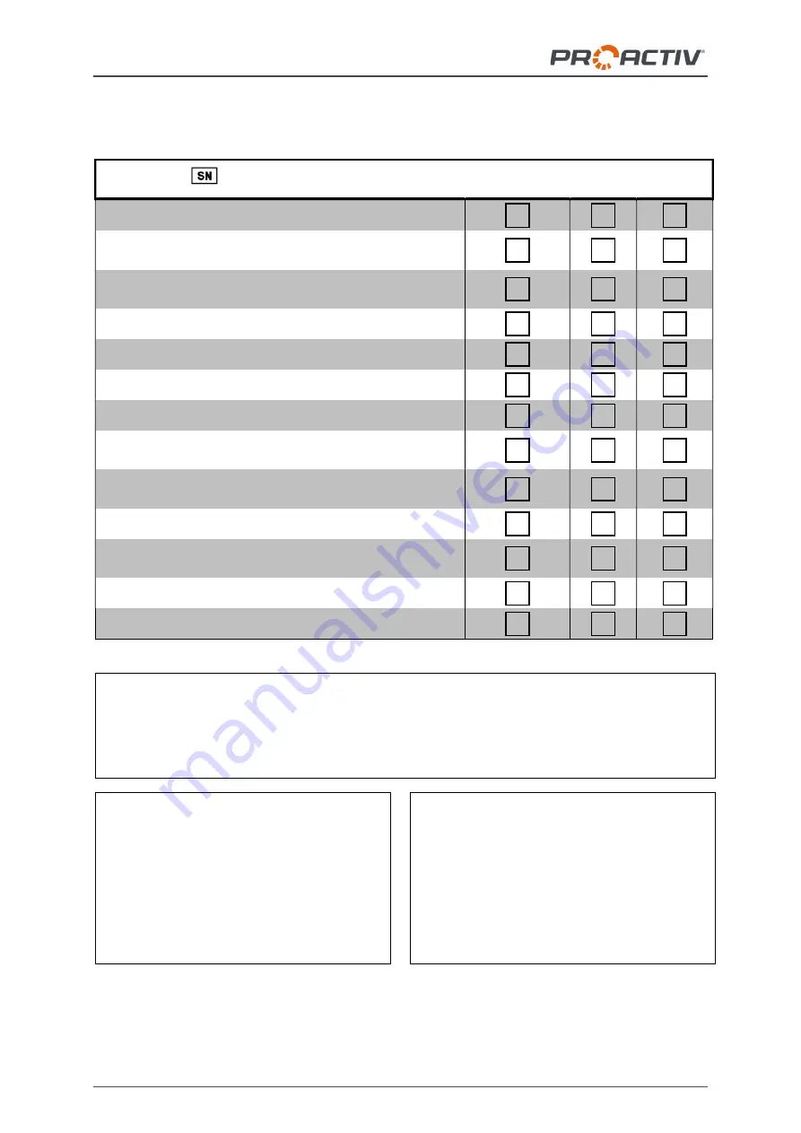 ProActiv SPEEDY 4all Usage Instructions Download Page 89