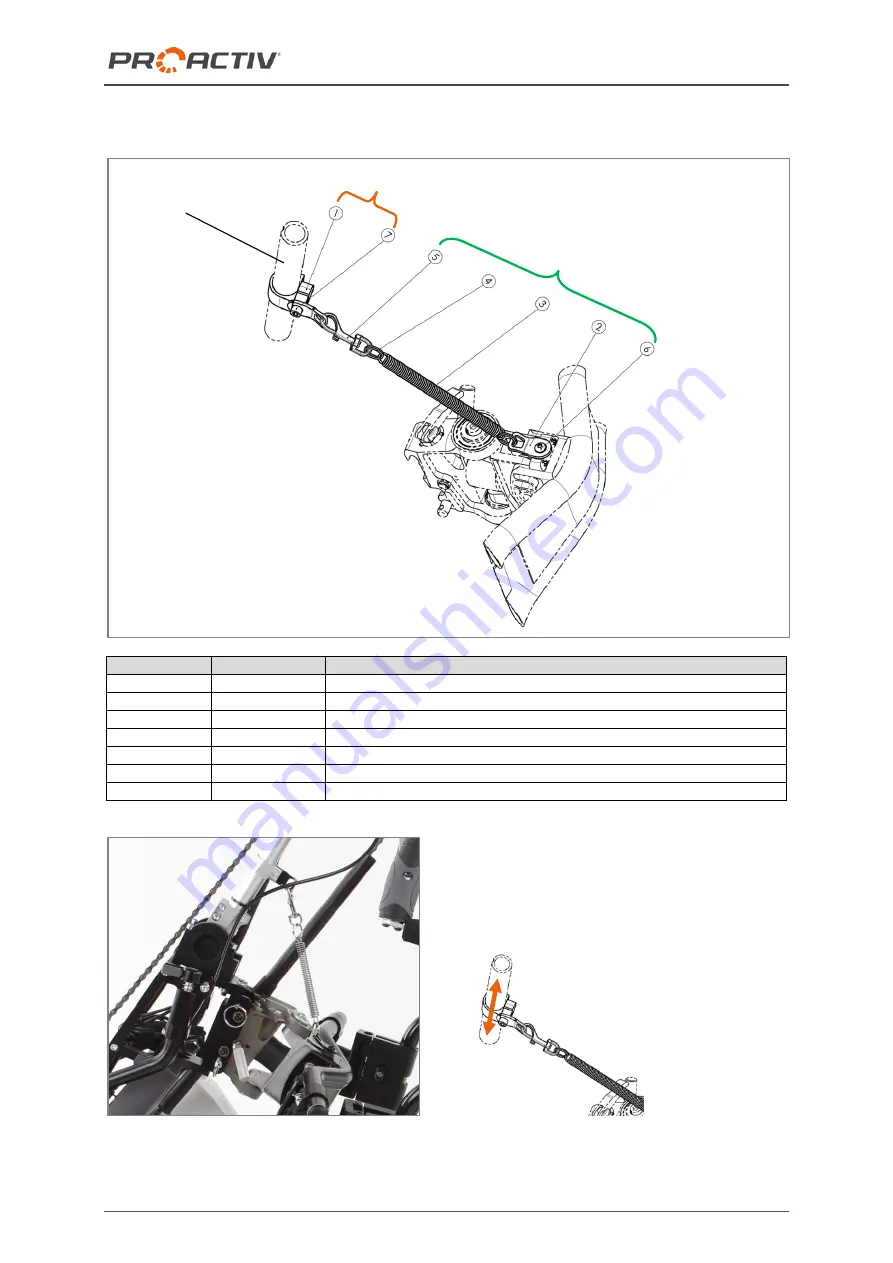 Proactive NJ1 e-assistant Assembly Instructions Manual Download Page 36