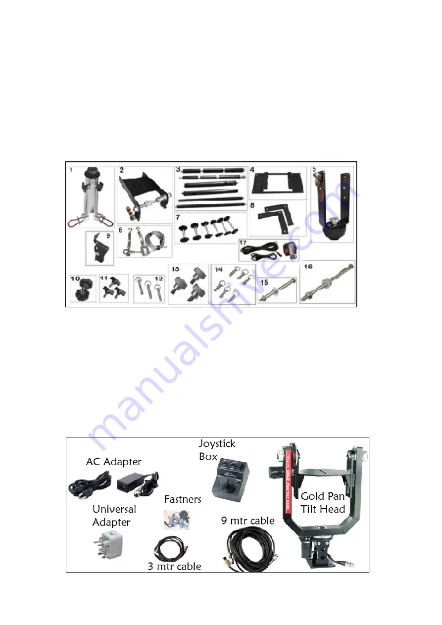 PROAIM KITE-22-WONDER Setup And Operation Manual Download Page 3