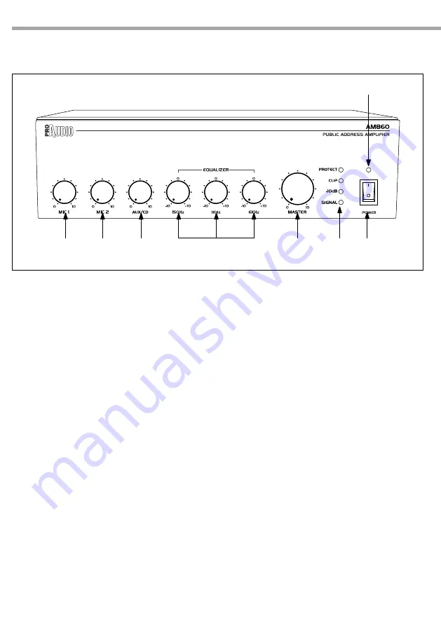 ProAudio AM860 User Manual Download Page 8