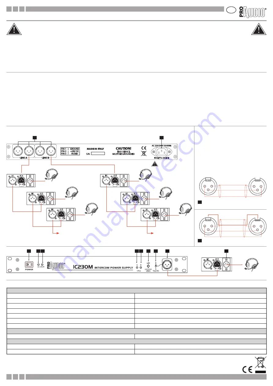 ProAudio INTERCOM 200 Series Скачать руководство пользователя страница 2