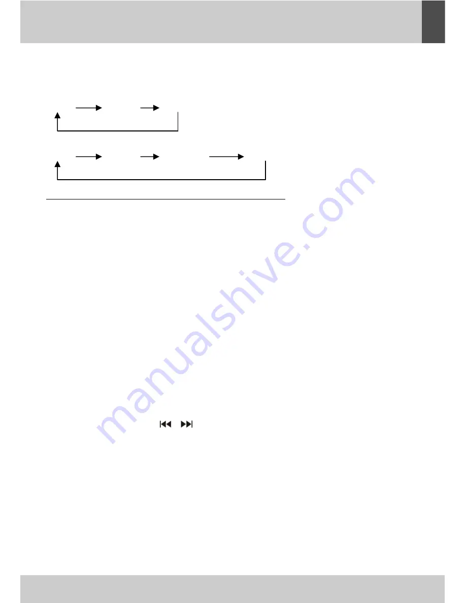 ProAudio MC2810USB User Manual Download Page 21