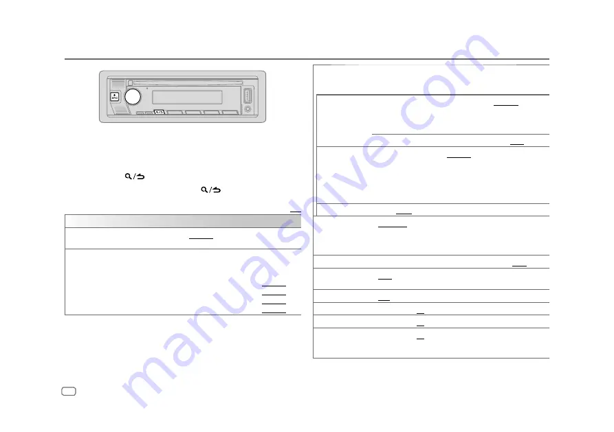 ProAudio PP107234 Instruction Manual Download Page 18