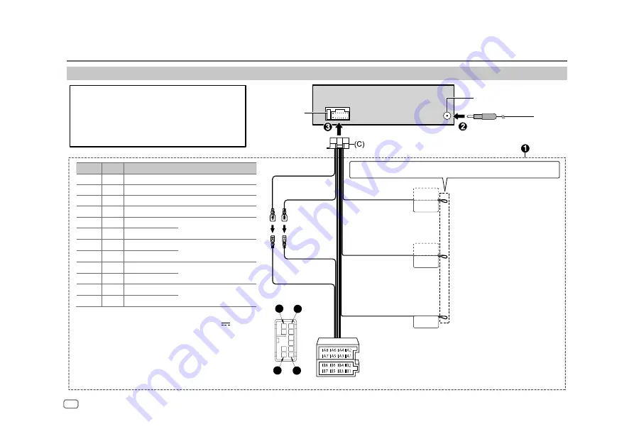 ProAudio PP107234 Скачать руководство пользователя страница 22