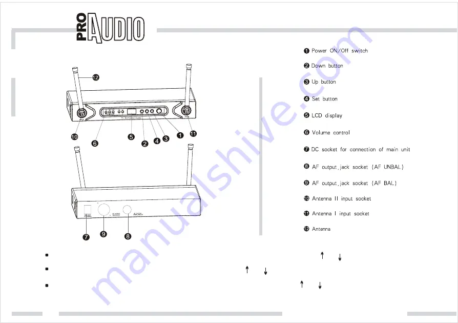 ProAudio Pw100 Series Скачать руководство пользователя страница 7