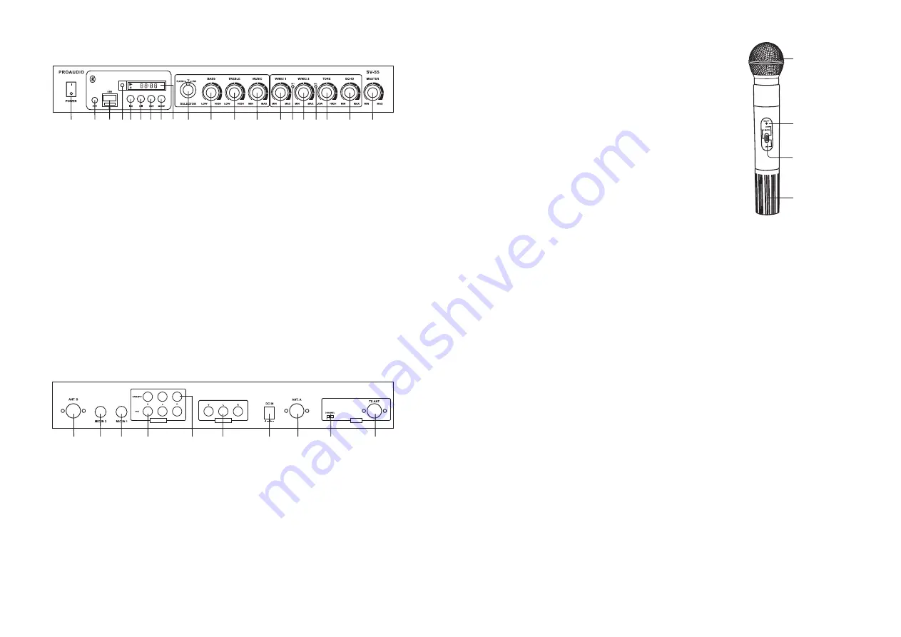 ProAudio SV-55 User Manual Download Page 2