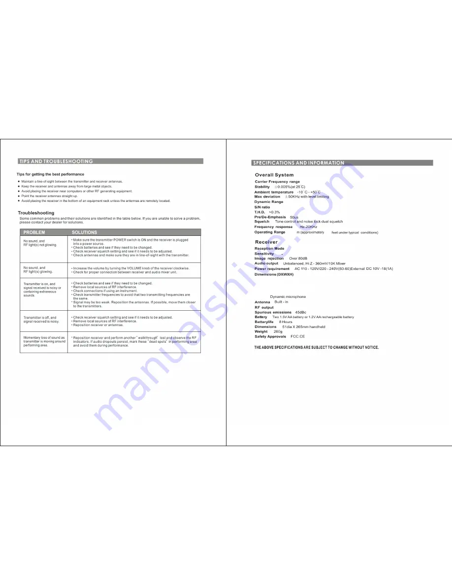 ProAudio UHF-11E User Manual Download Page 4