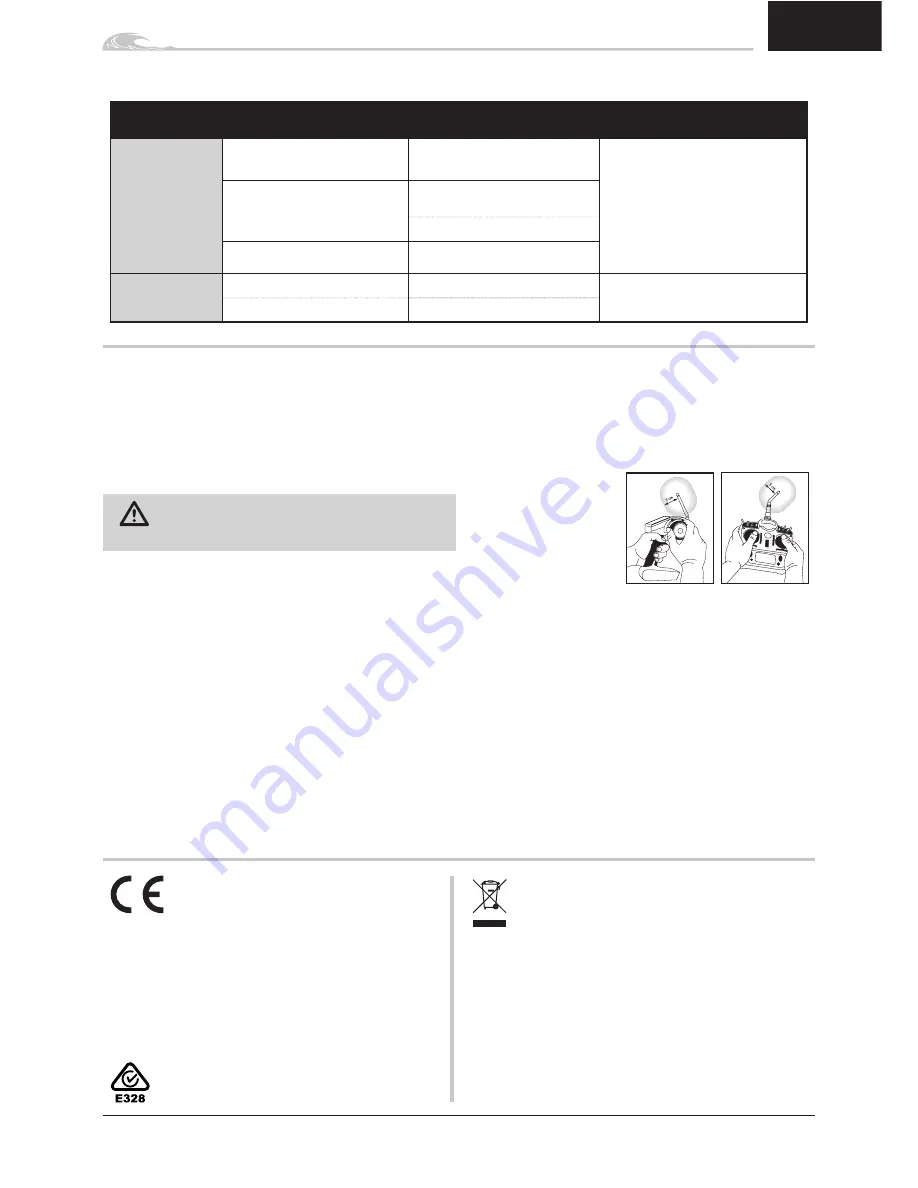 ProBoat Jet Jam PRB08031 Owner'S Manual Download Page 13