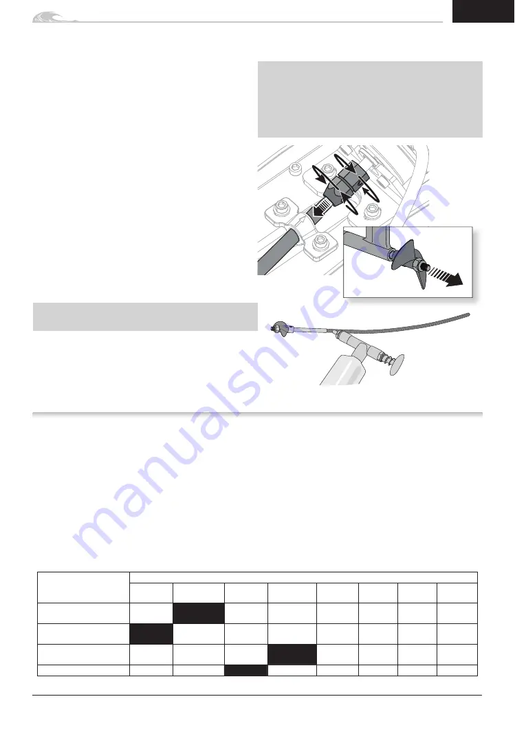 ProBoat PRB08029 Owner'S Manual Download Page 13