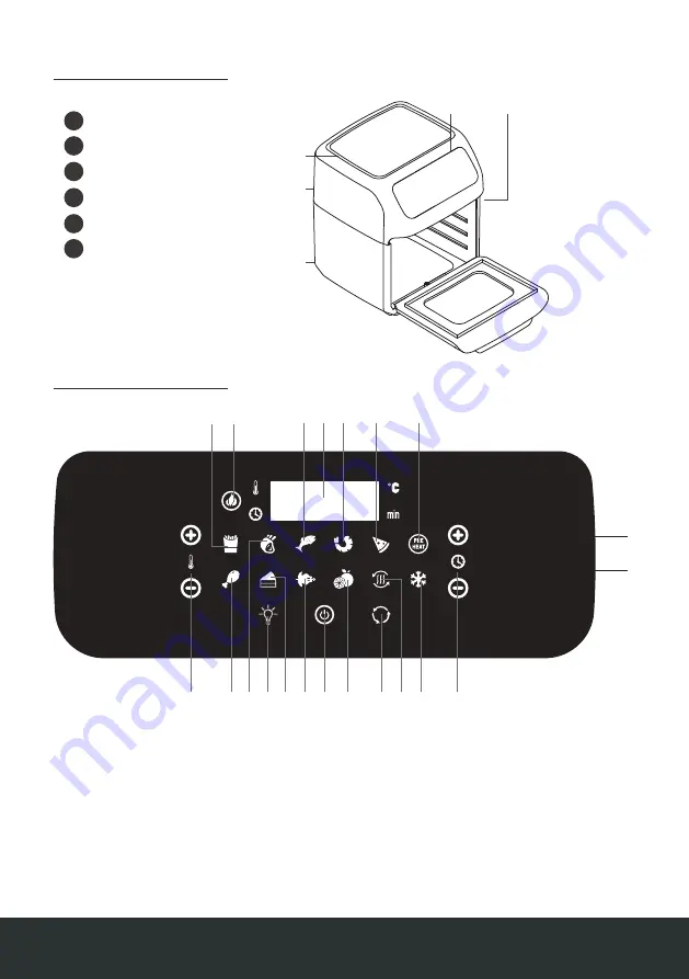 ProBreeze AF-04 Instruction Manual Download Page 5