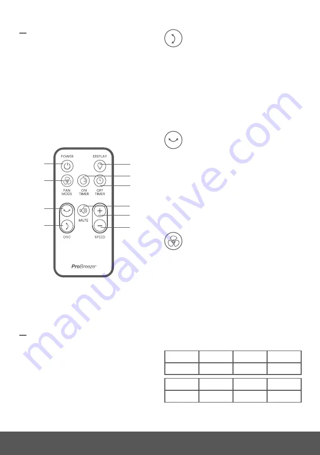 ProBreeze PB-F09 Скачать руководство пользователя страница 14