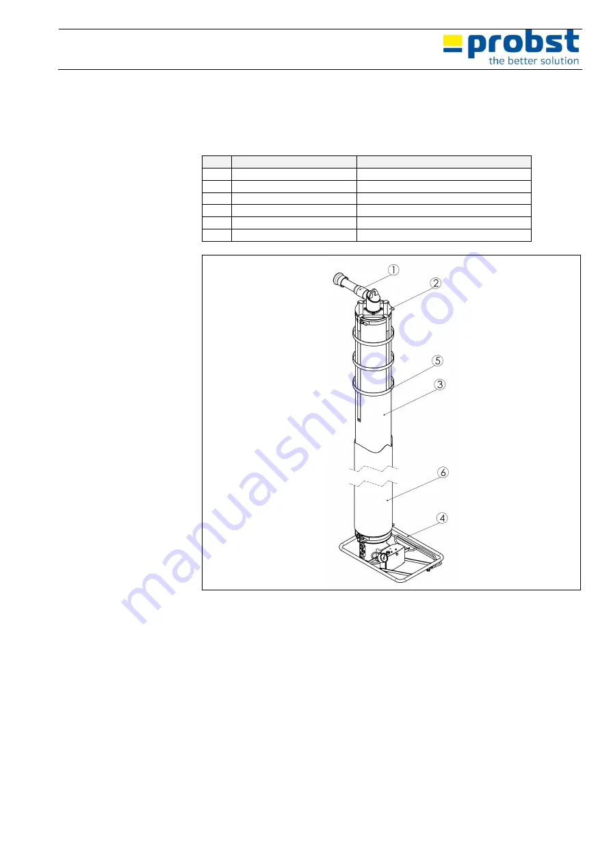 probst 5220.0011 Manual Download Page 74