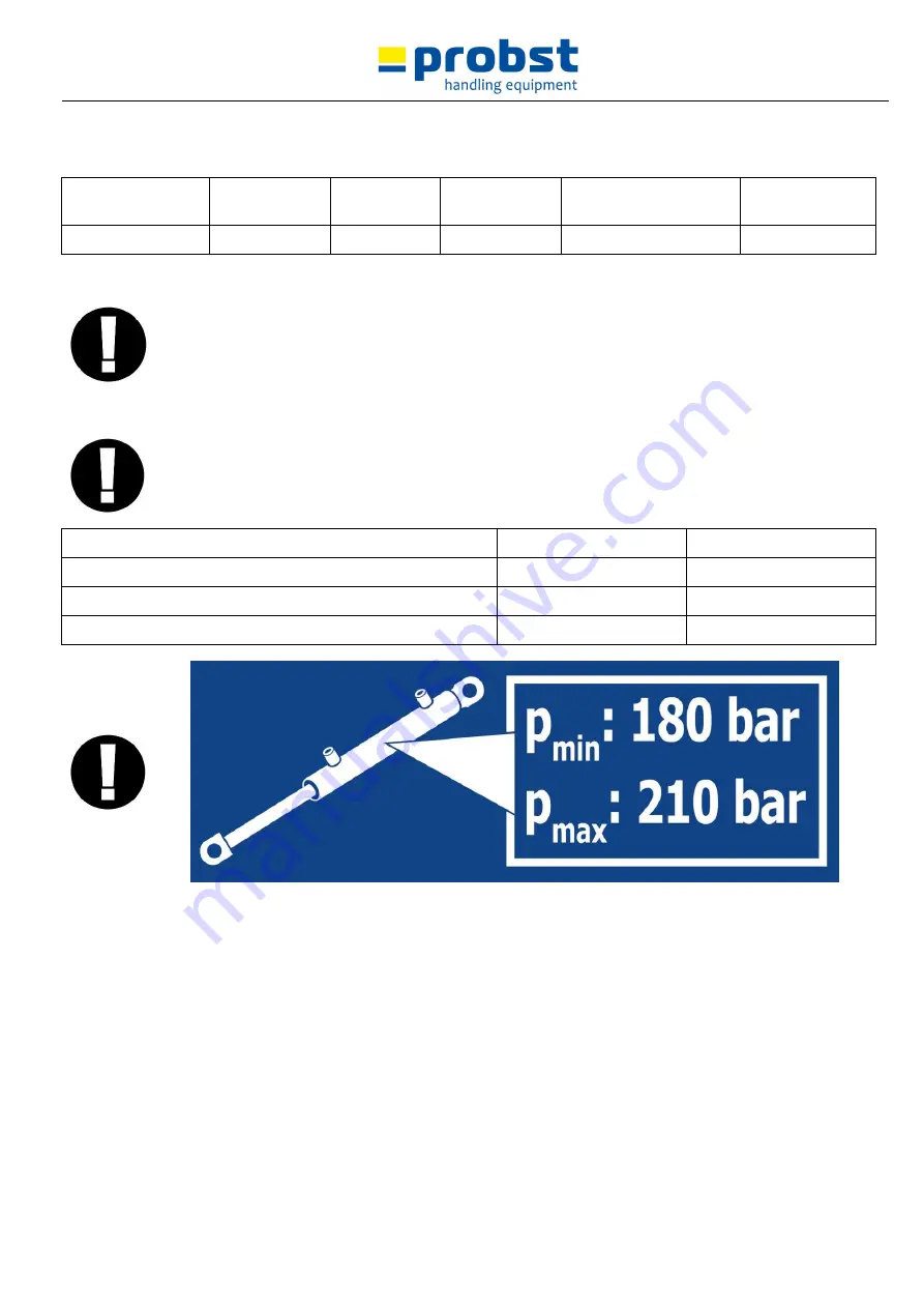 probst AKZ-UNIGRIP-1230 Operating Instructions Manual Download Page 16