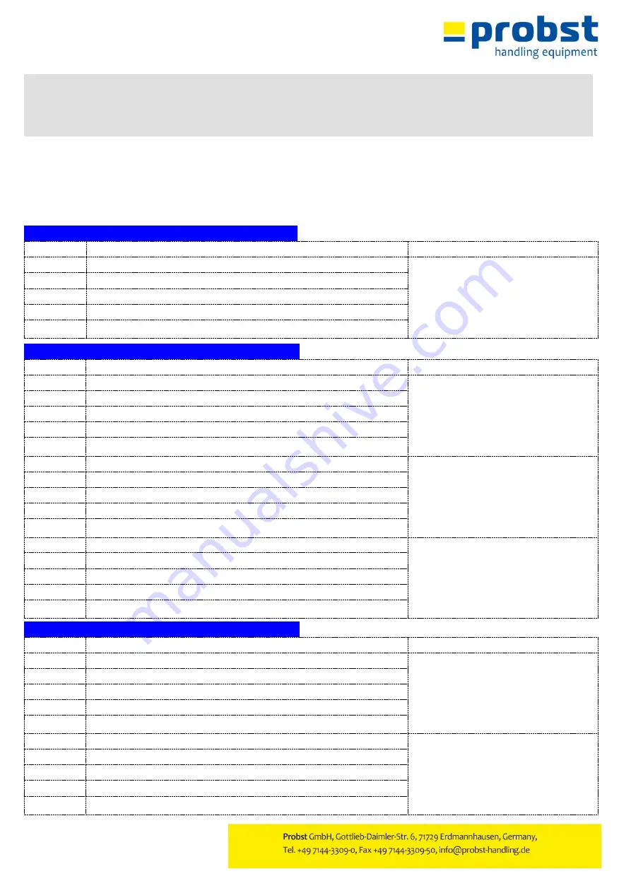 probst ASZ Operating Instructions Manual Download Page 23