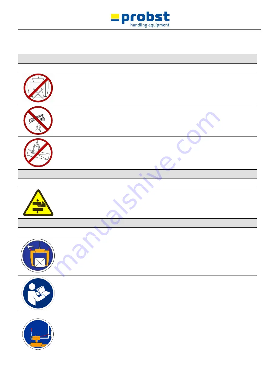 probst ASZ Operating Instructions Manual Download Page 32